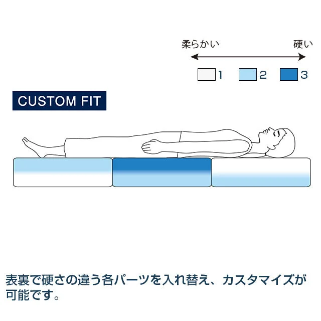エアウィーヴ 四季布団 和匠・二重奏 商品画像 3