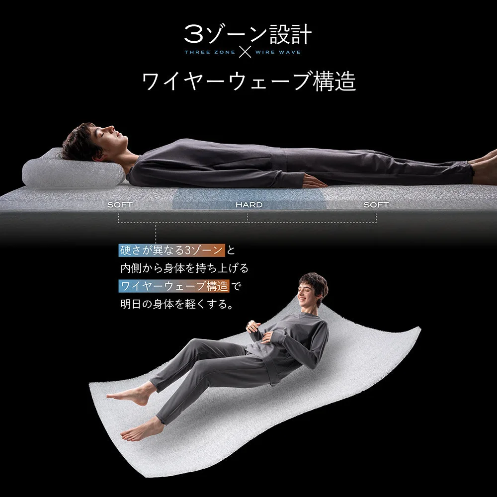 ブレインスリープ マットレス オーバーレイ 商品画像 3