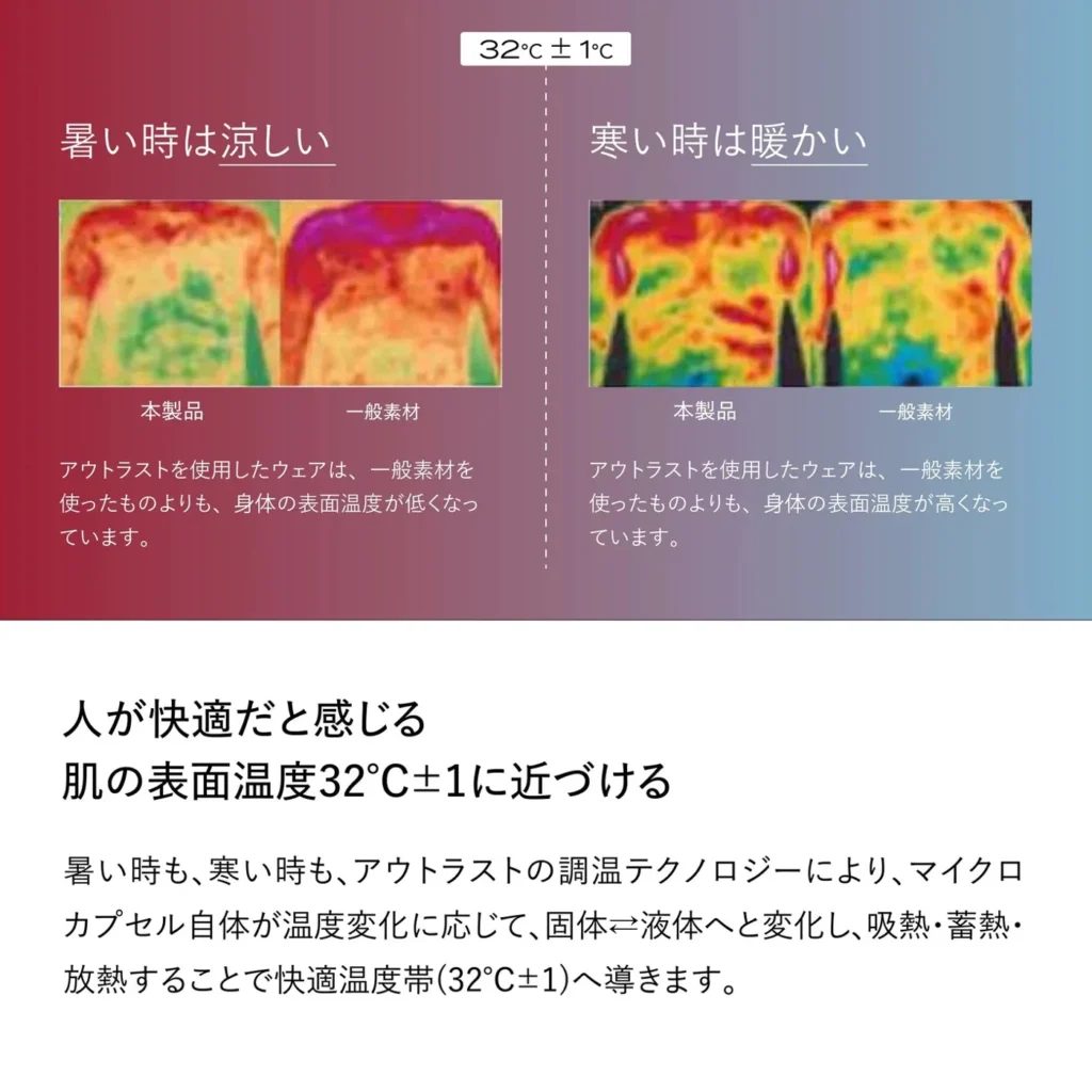 ブレインスリープ ウェア サーモコントロール 公式商品画像 3
