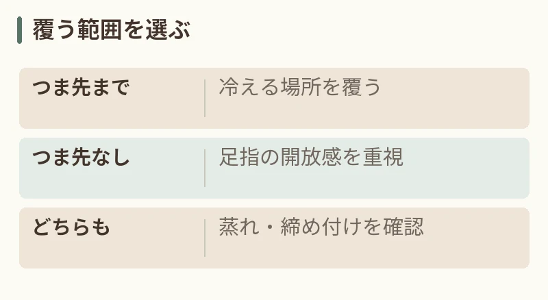 覆う範囲を選ぶ。つま先まで：冷える場所を覆う。つま先なし：足指の開放感を重視。どちらも：蒸れ・締め付けを確認