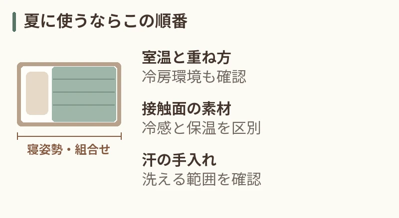 夏に使うならこの順番。室温と重ね方:冷房環境も確認。接触面の素材:冷感と保温を区別。汗の手入れ:洗える範囲を確認