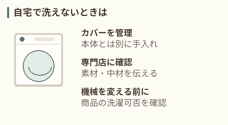自宅で洗えないときは。カバーを管理:本体とは別に手入れ。専門店に確認:素材・中材を伝える。機械を変える前に:商品の洗濯可否を確認