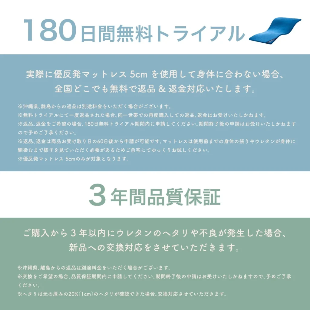 エムリリー 優反発マットレス トッパー 5cm 商品画像 3