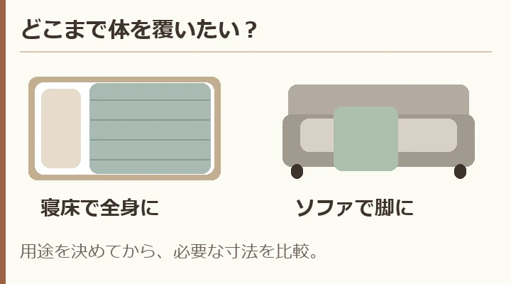 ベッドでは体を覆う範囲、ソファでは脚に掛ける範囲を基準に寸法を選ぶ。