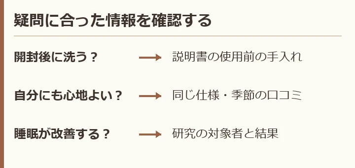 開封後の手入れは説明書、使い心地は条件が近い口コミ、睡眠への効果は研究の対象と結果を確認する。