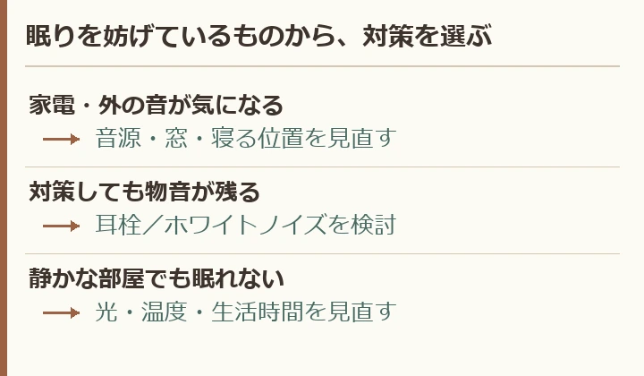 音源の対策を先に行い、残る物音には耳栓やホワイトノイズを検討。静かな部屋で眠れない場合は他の睡眠環境を見直す。