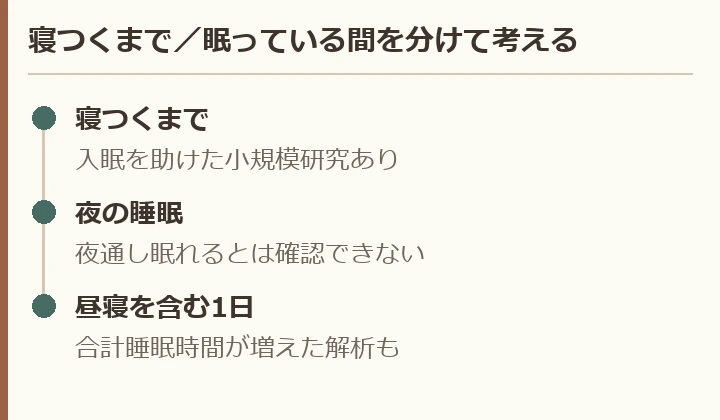 寝つくまで、夜の睡眠、昼寝を含む1日の睡眠は別の評価。短い入眠時間から夜通し眠る効果は判断できない。