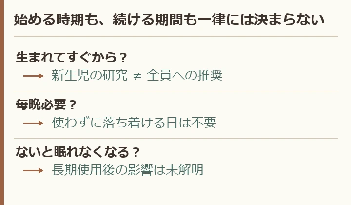 新生児の研究は全員への使用推奨ではない。使わずに落ち着ける日は不要で、長期使用をやめた後の影響は未解明。