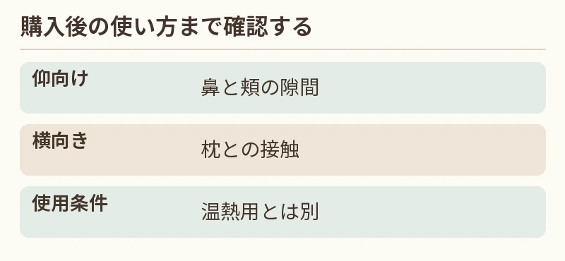 仰向け:鼻と頬の隙間。横向き:枕との接触。使用条件:温熱用とは別