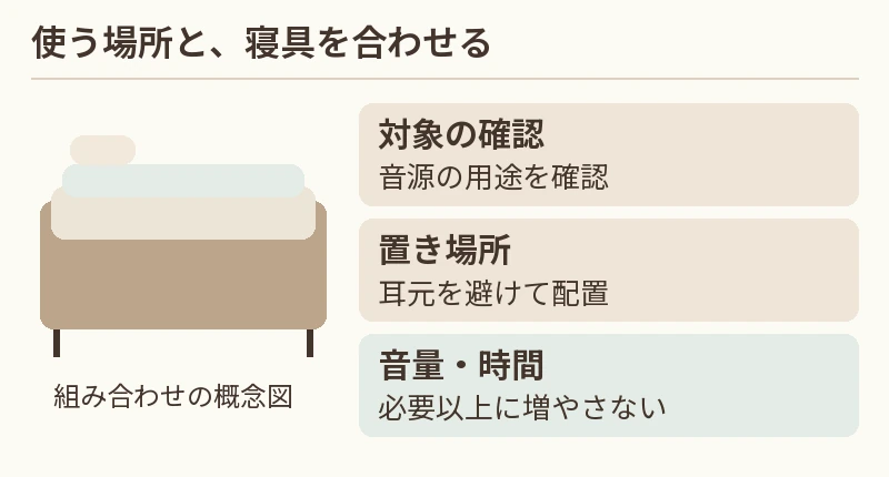 対象の確認:音源の用途を確認。置き場所:耳元を避けて配置。音量・時間:必要以上に増やさない