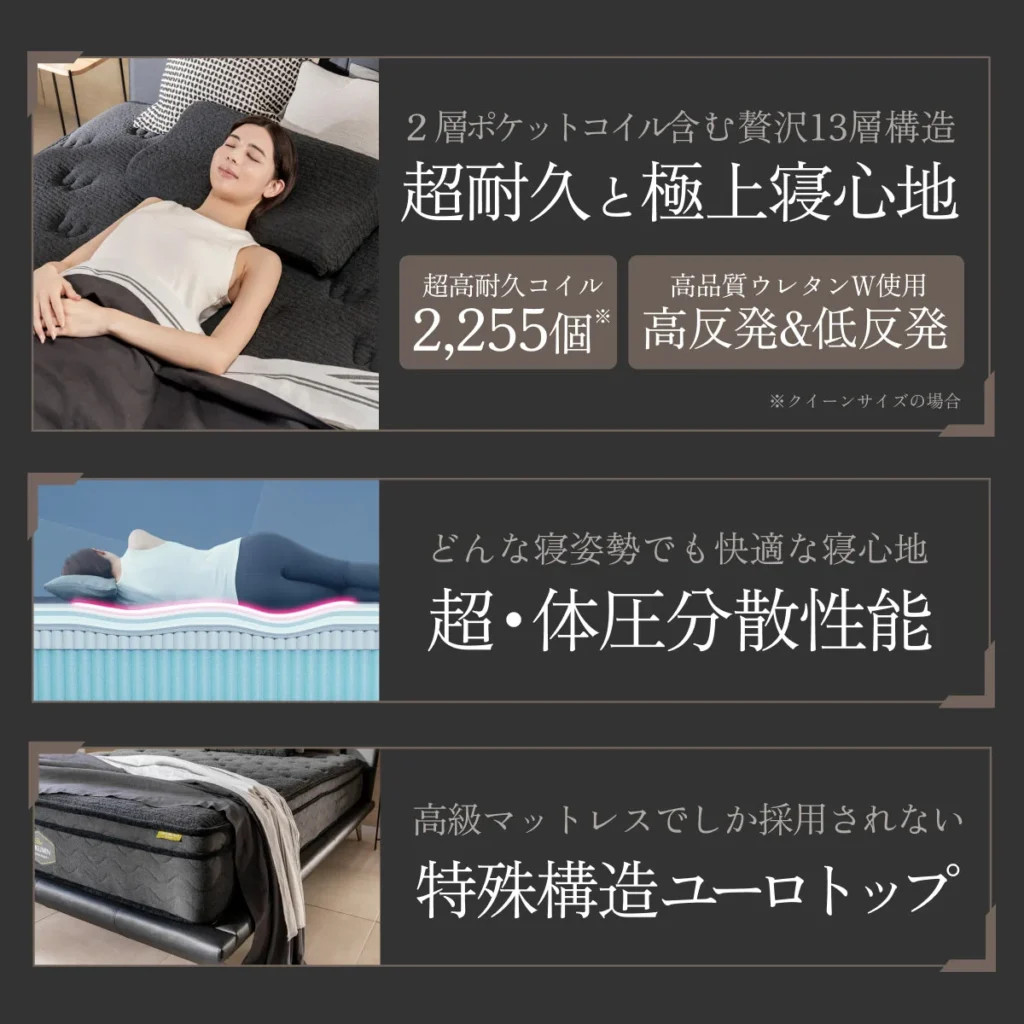 GOKUMIN デュアルポケットコイルマットレス 公式商品画像