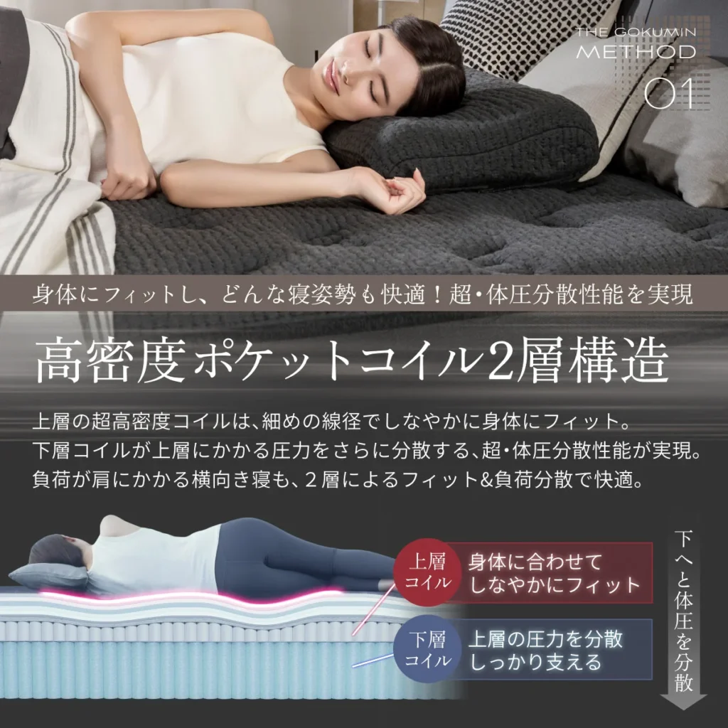 GOKUMIN デュアルポケットコイルマットレス 公式商品画像