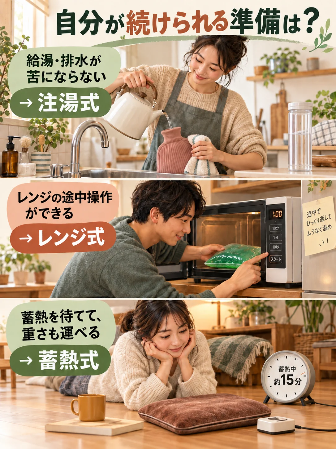 お湯の交換を続けられる人は注湯式、手動レンジ操作ができる人はレンジ式、蓄熱を待てる人は電気蓄熱式。