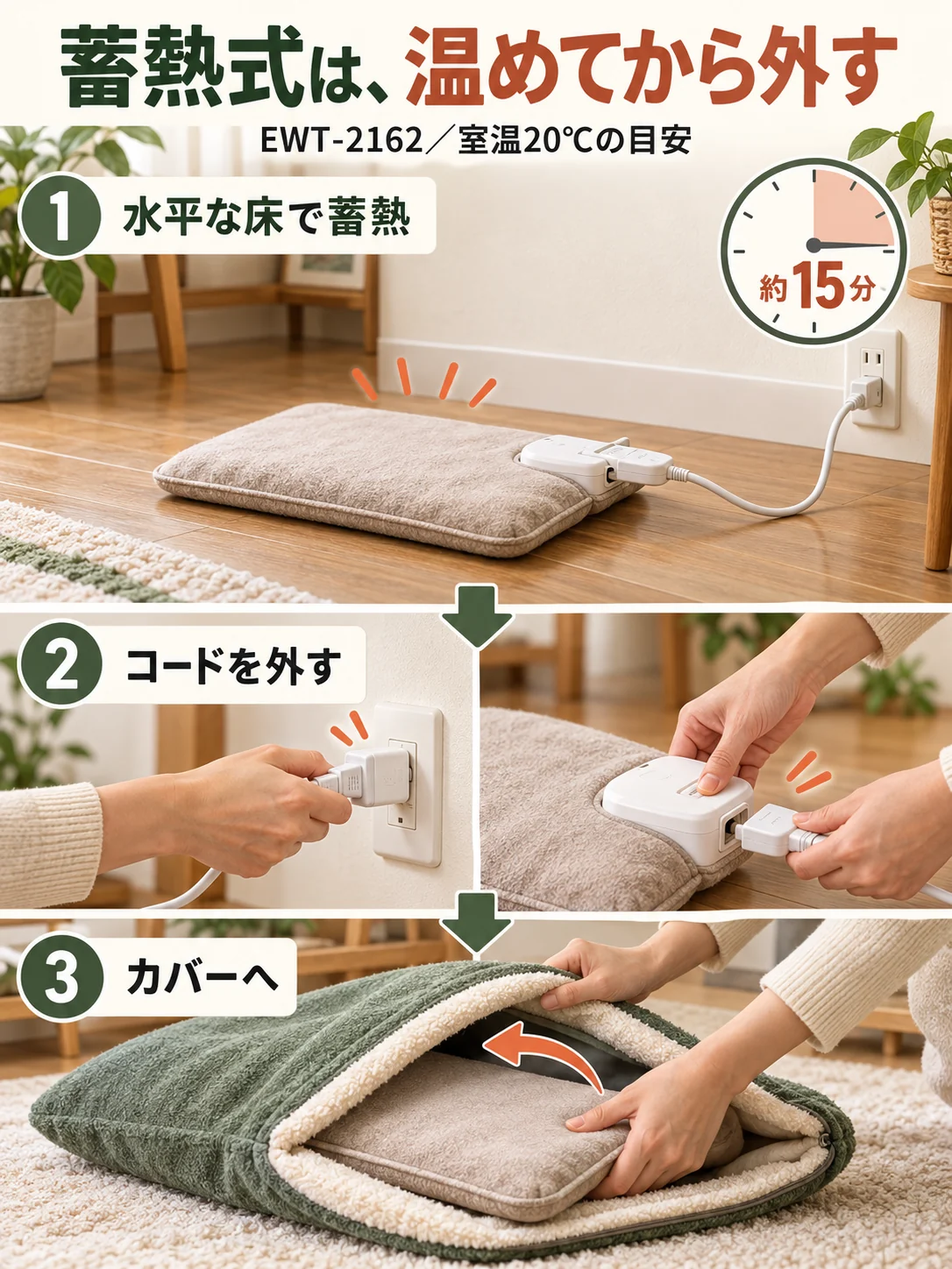 EWT-2162は水平な床で約15分蓄熱し、コードを外してカバーへ。布団の中で蓄熱しない。