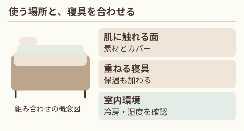 肌に触れる面:素材とカバー。重ねる寝具:保温も加わる。室内環境:冷房・湿度を確認