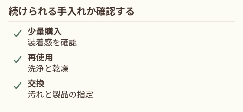少量購入：装着感を確認。再使用：洗浄と乾燥。交換：汚れと製品の指定
