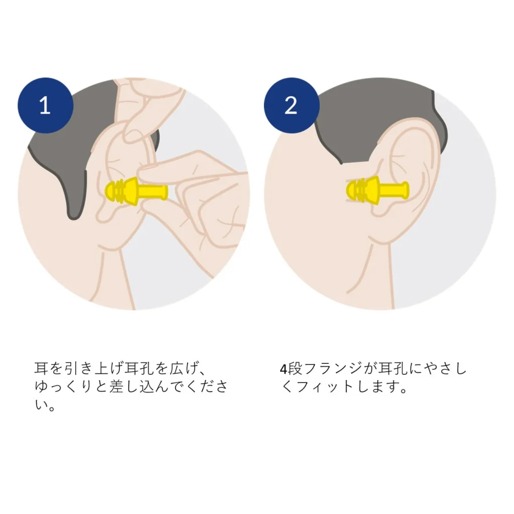 サイレンシア スイム＆シャワー 公式商品画像