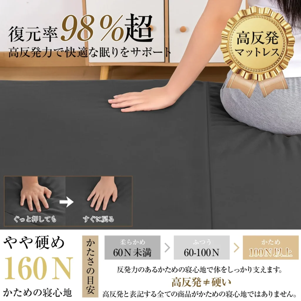Softime 三つ折り高反発マットレス 24D・190N 公式商品画像
