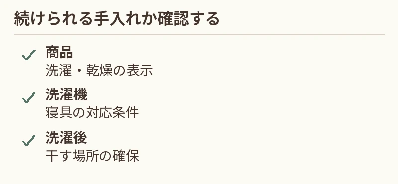 商品:洗濯・乾燥の表示。洗濯機:寝具の対応条件。洗濯後:干す場所の確保