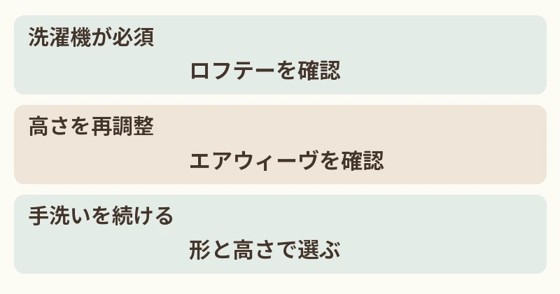 洗濯機が必須:ロフテーを確認。高さを再調整:エアウィーヴを確認。手洗いを続ける:形と高さで選ぶ